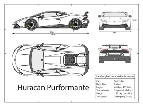 Lamborghini Huracan Performante