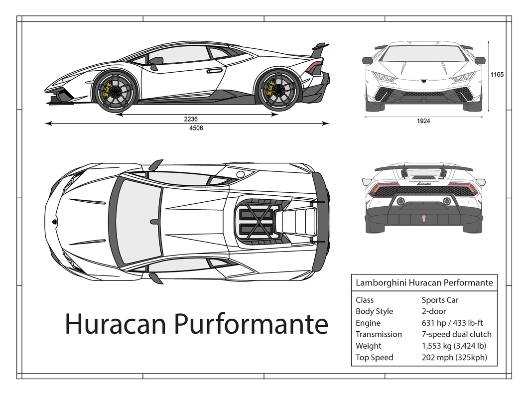 Lamborghini Huracan Performante